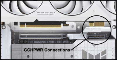 Gold Finger connector shown on the graphics card and motherboard